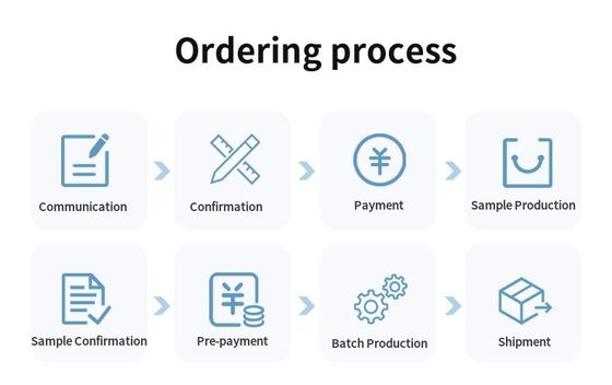 ABS нержавеющая сталь светодиодный дисплей аэропорт Монета работающая с весом багажа с жировым анализатором
