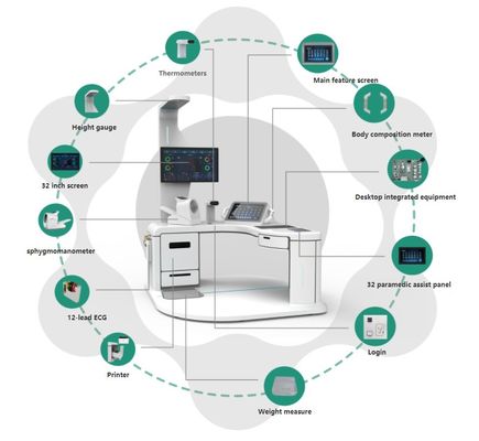 Мультифункциональный диагностический киоск для больниц